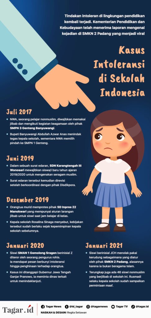 Bumi di Persimpangan Jalan: Menelusuri Krisis Lingkungan Global dan Jalan Keluar yang Mungkin