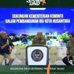 Dinamika Pembangunan dan Tantangan Ekonomi: Sorotan Informasi Terkini Dalam Negeri