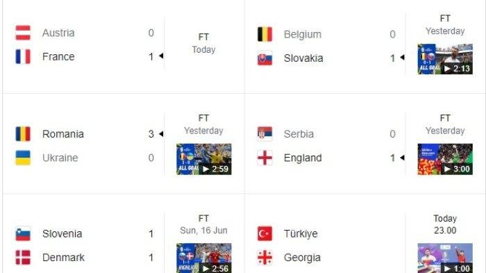 Dominasi dan Drama Warnai Pertandingan Semalam: Analisis Mendalam dari essemotorsport.com