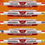 Essemotorsport.com: Catat Jadwal Terbaru Timnas Indonesia, Jangan Sampai Ketinggalan!