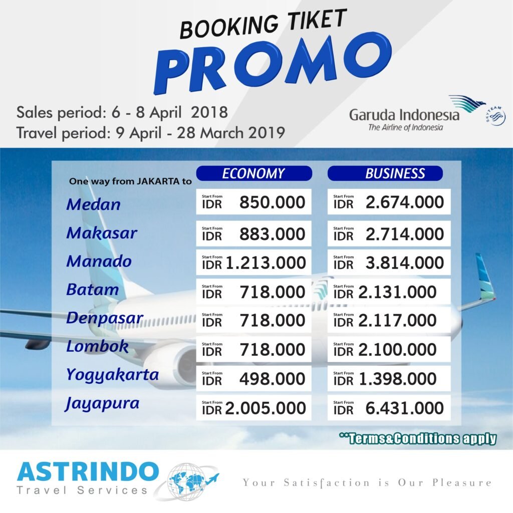 Harga tiket pesawat