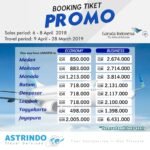Harga tiket pesawat