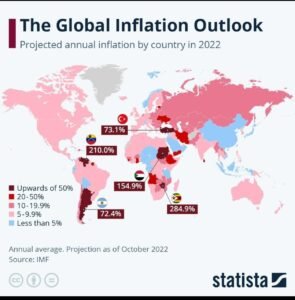 Inflasi Global Mengguncang Dunia: Apa Dampaknya Bagi Kita?