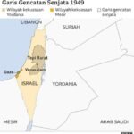 Konflik Palestina: Akar Sejarah, Realitas Saat Ini, dan Harapan di Tengah Ketidakpastian