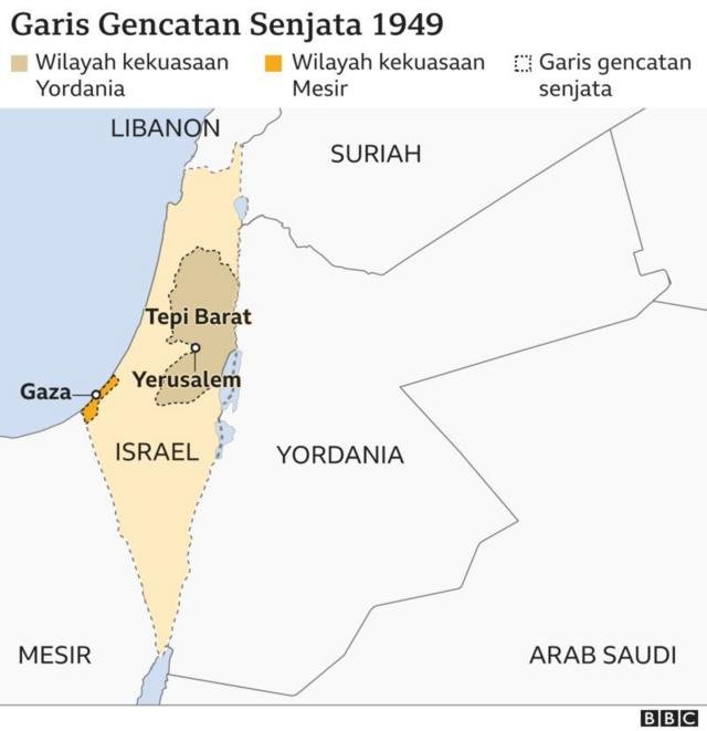 Konflik Palestina: Akar Sejarah, Realitas Saat Ini, dan Harapan di Tengah Ketidakpastian