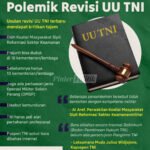 Kontroversi Undang-Undang: Antara Kepentingan Publik dan Tantangan Implementasi