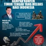 Krisis Timur Tengah: Akar Masalah, Dampak Global, dan Upaya Perdamaian