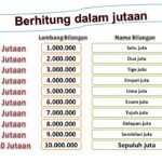 Menerawang Badai Viral 2025: Apa yang Akan Menggemparkan Dunia?