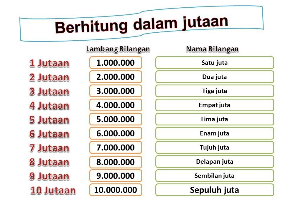Menerawang Badai Viral 2025: Apa yang Akan Menggemparkan Dunia?