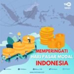 Pasar Modal Bergolak: Sentimen Global dan Harapan Pemulihan Ekonomi Domestik