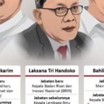 Perombakan Kabinet: Dinamika Politik dan Implikasinya bagi Indonesia