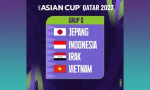Piala Asia 2023: Kejutan, Drama, dan Kebangkitan Kekuatan Sepak Bola Asia
