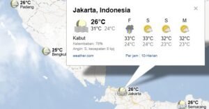 Ramalan Cuaca Nasional: Waspada Potensi Cuaca Ekstrem, Pantau Terus Informasi Terkini di Essemotorsport.com