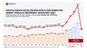 Tragedi di Persimpangan: Analisis Mendalam Kecelakaan Maut Terbaru dan Upaya Pencegahan