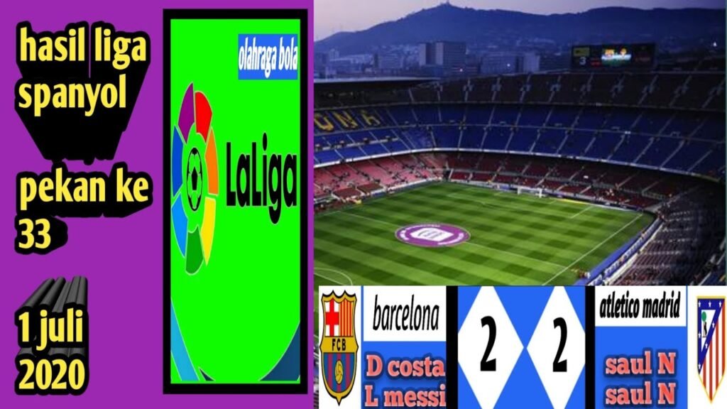 Update Skor Bola Terkini: Kejutan, Drama, dan Persaingan Sengit di Lapangan Hijau (Dipersembahkan oleh Essemotorsport.com)
